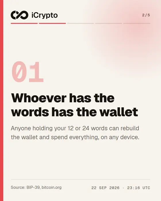 Slide 2: Whoever has the words has the wallet.