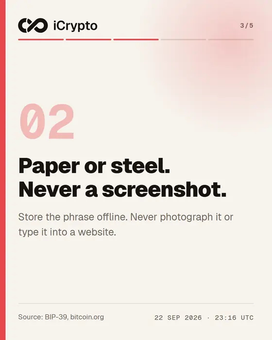 Slide 3: Paper or steel, never a screenshot.