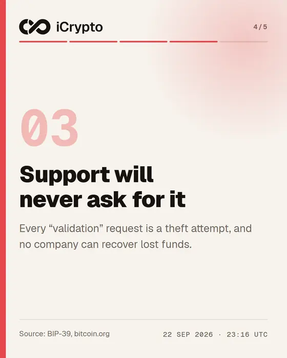 Slide 4: Support will never ask for it.