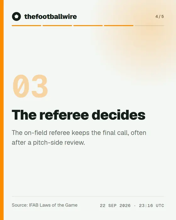 Slide 4: The referee decides.
